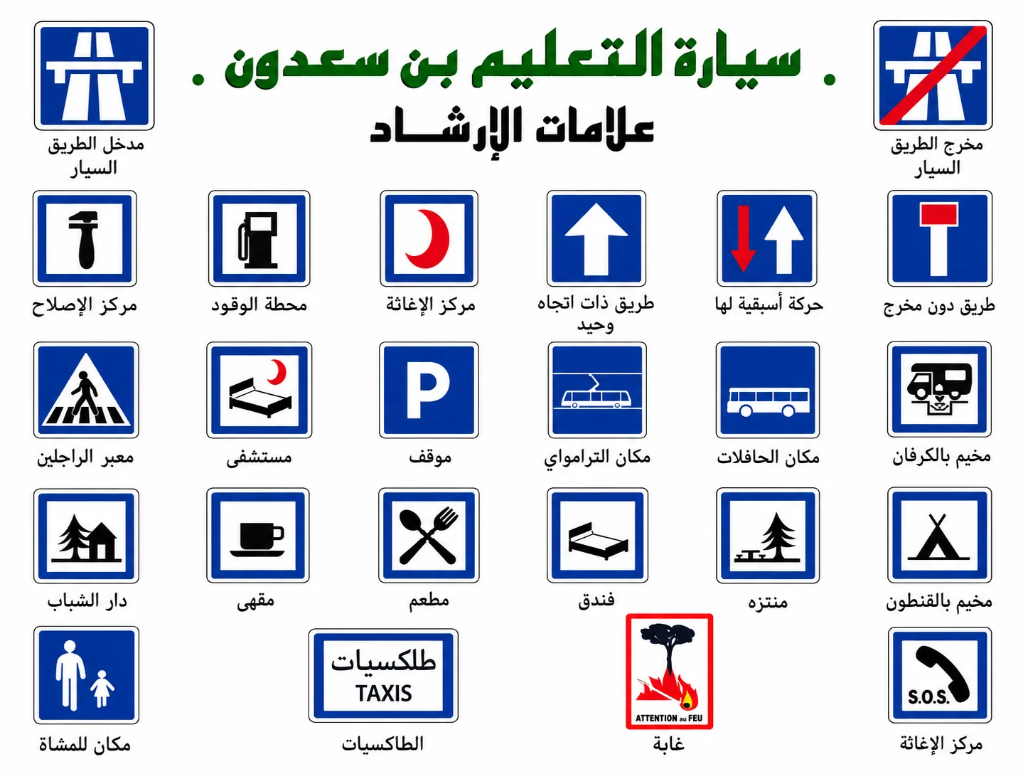 Affiche de l’école : panneaux d’indication (services, stationnement, autoroute) avec leur nom en arabe
